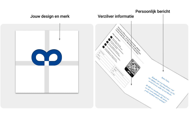 Voorbeeld cadeaubon liefslabel giffy